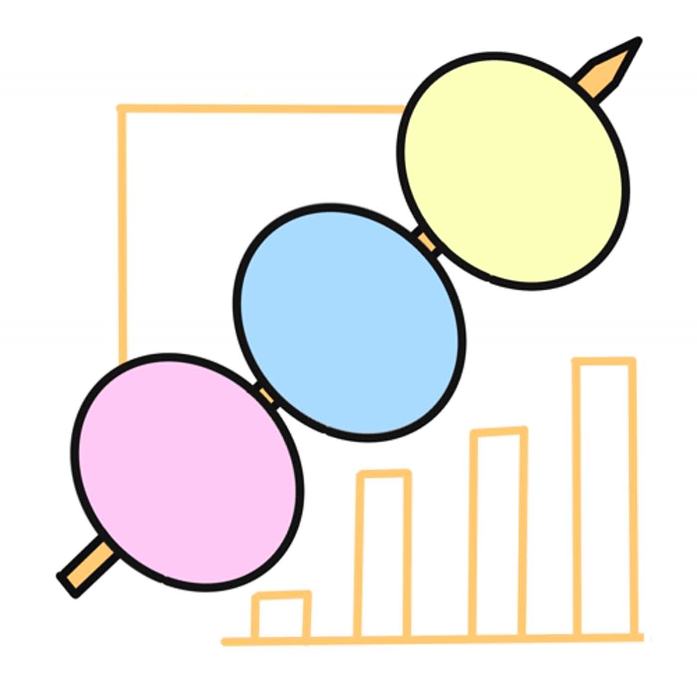 也許你很適合買特別股只是你不知道?