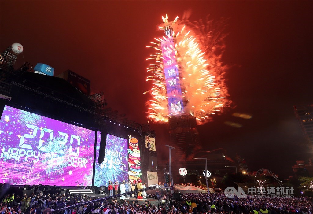 2021你好!>>Rewind2020，我的回顧清單!