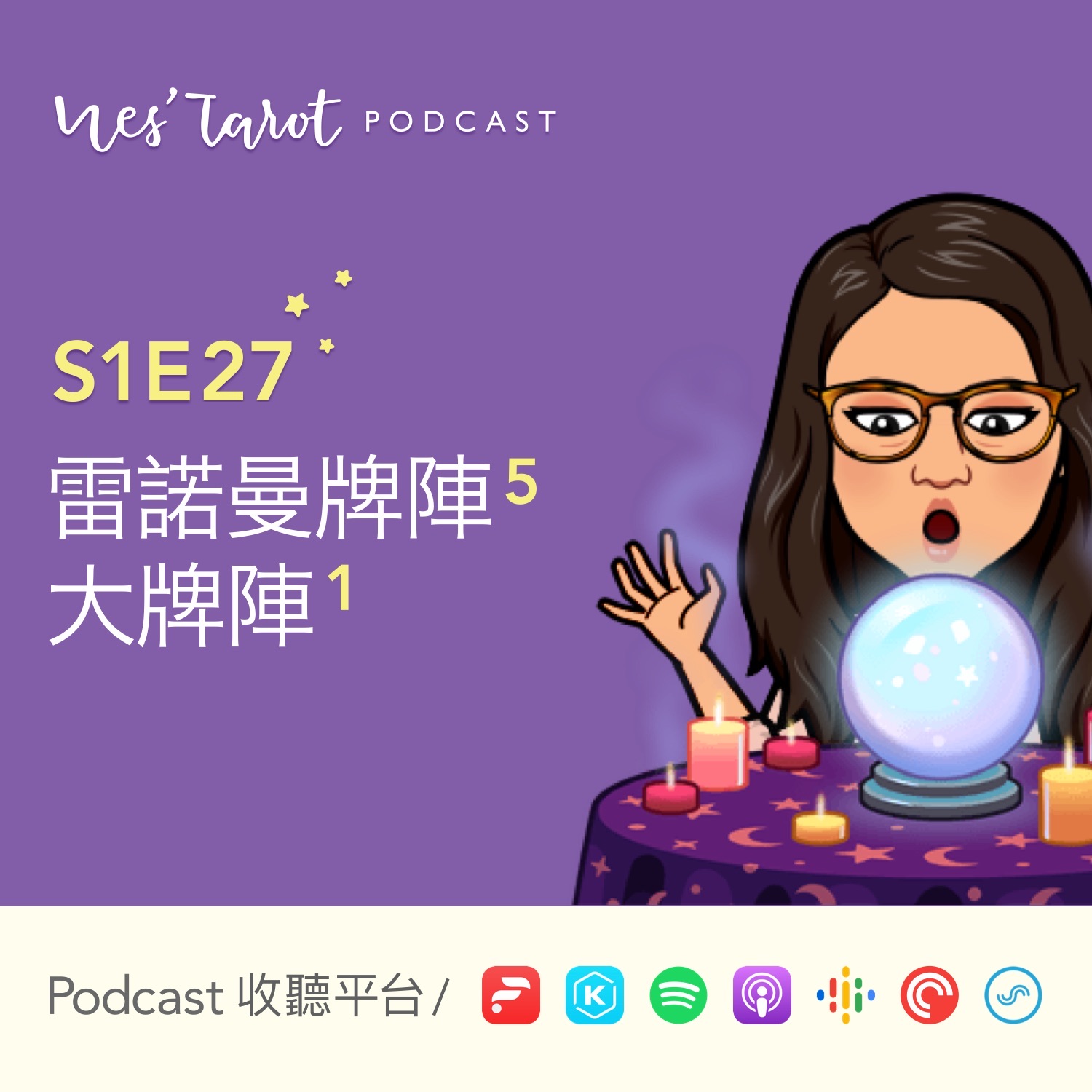 S1E27｜雷諾曼牌陣 pt.5—大牌陣概念總論