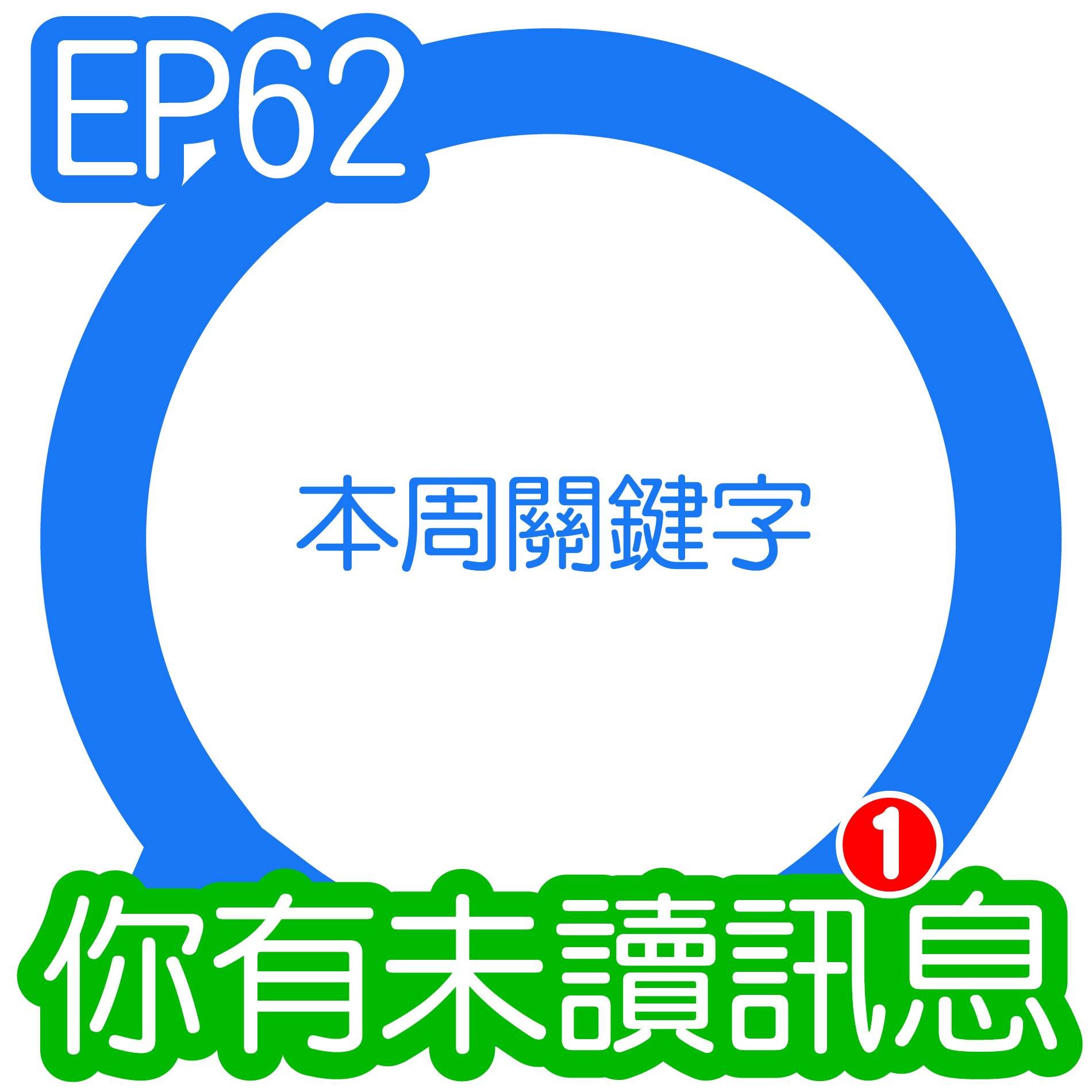 你有未讀訊息│EP62 第62則：本周關鍵字