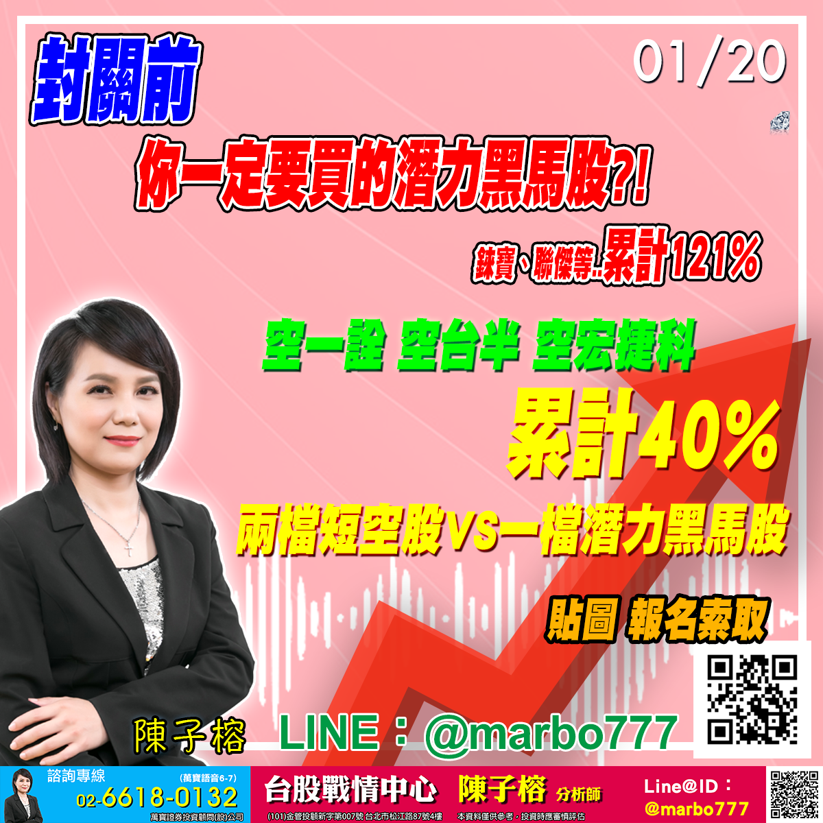 EP80 🎯封關前 你一定要買的潛力黑馬股?! 🔥錸寶、聯傑等..累計121% 🔥空一詮 空台半 空宏捷科 累計40% 🔥兩檔短空股VS一檔潛力黑馬股 貼圖 報名索取 _陳子榕分析師_2022_01_20