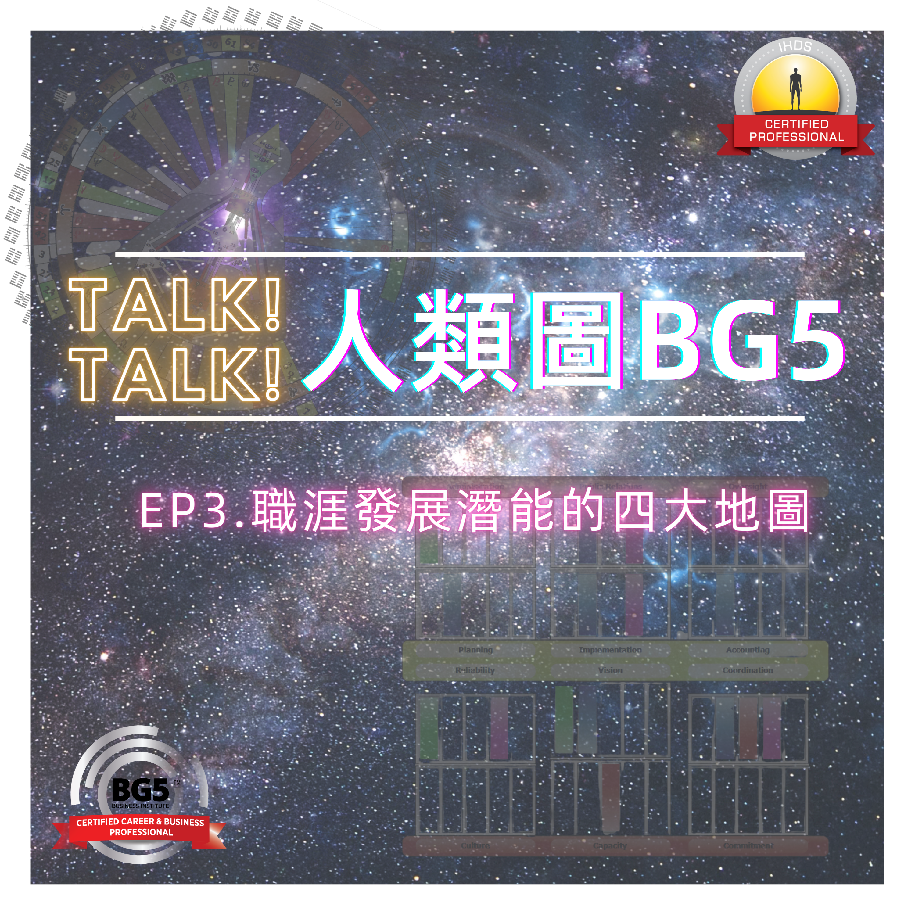 EP3: 瞭解自己的職涯發展潛能的四大地圖