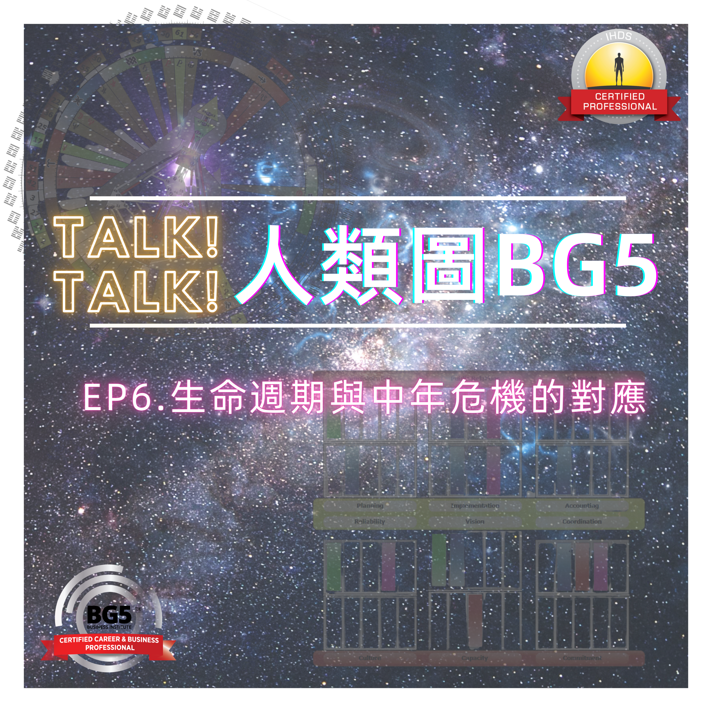 EP6:生命週期與中年危機的對應關係