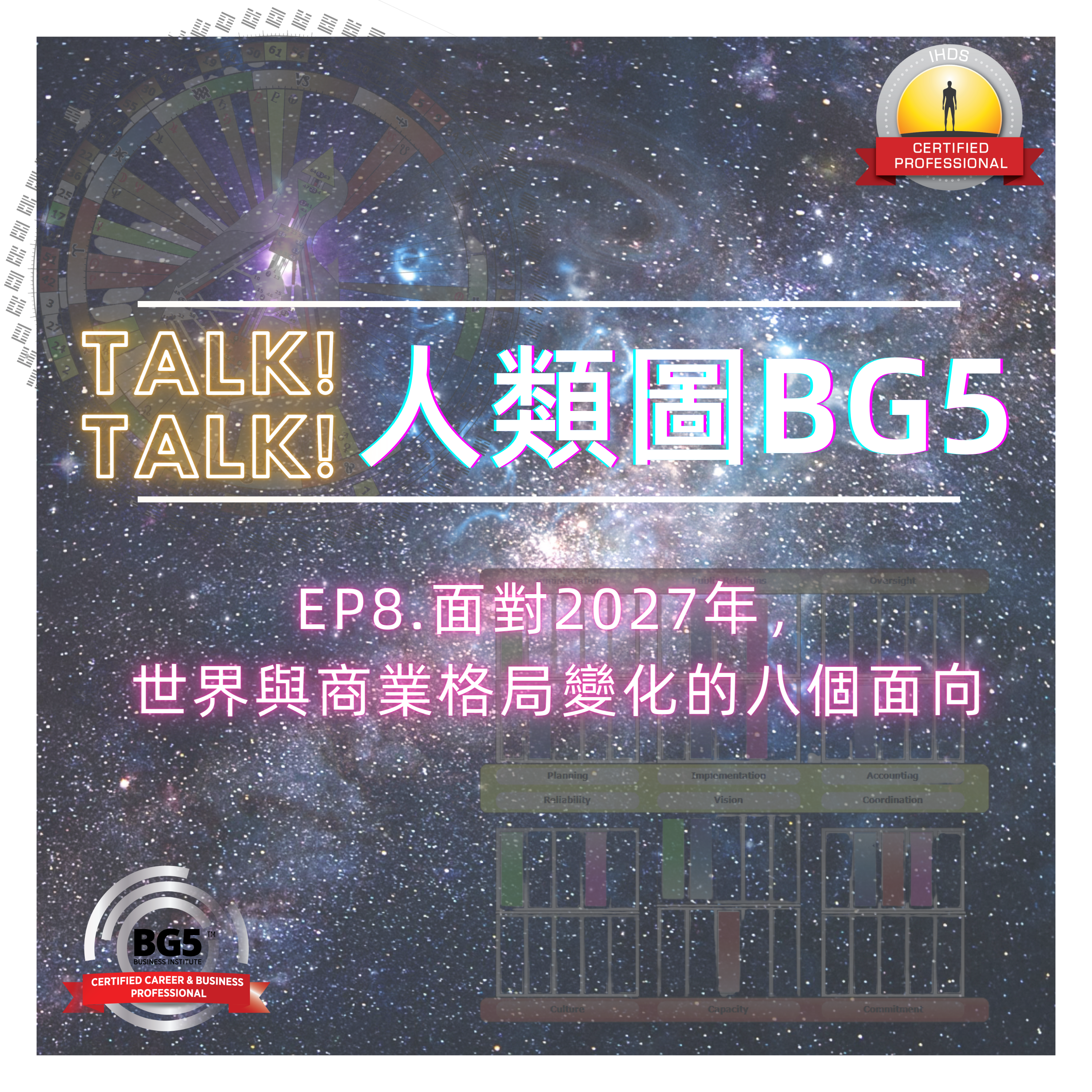 EP8. 面對2027年,整體世界與商業格局變化的八個面向