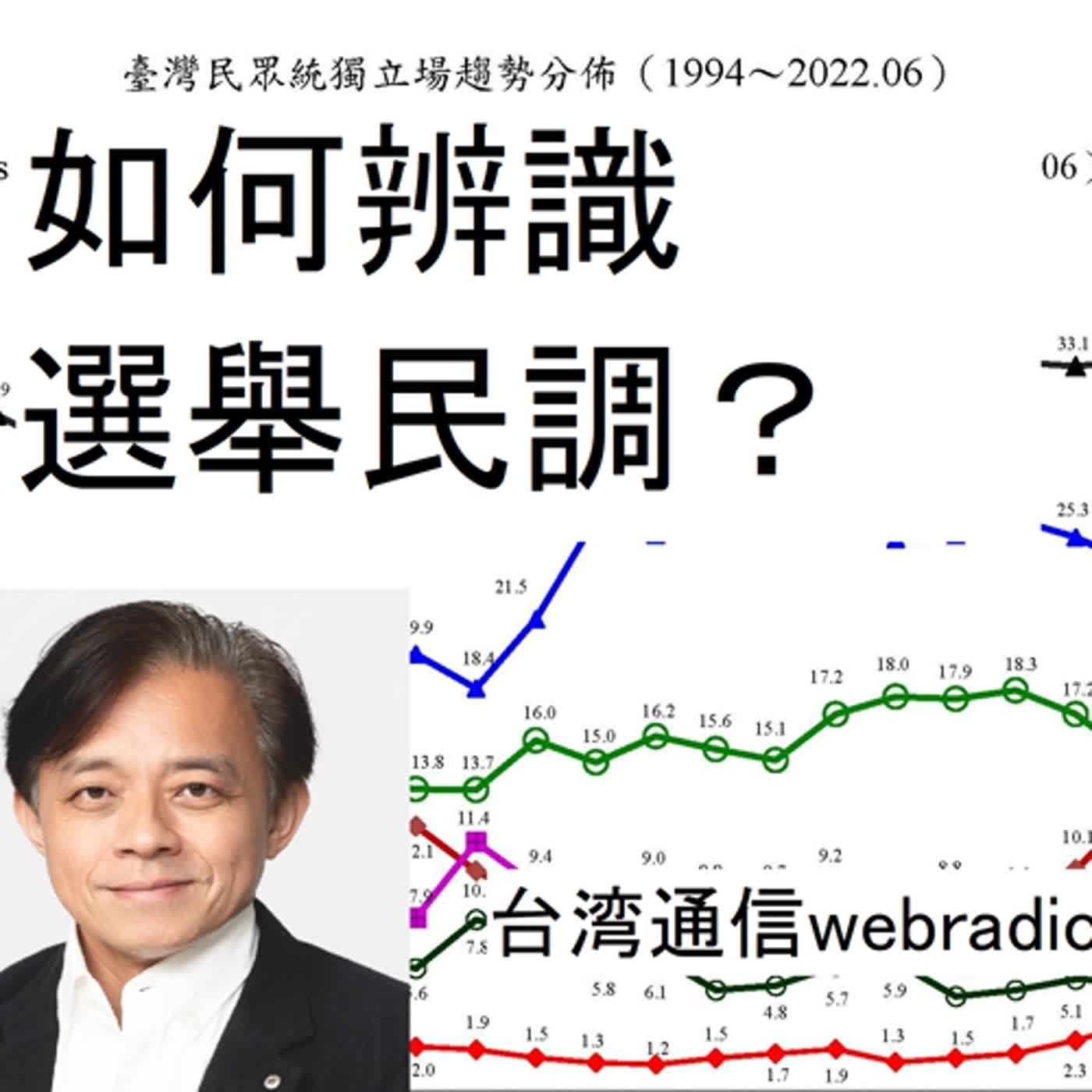 如何辨識選舉民調？――訪問中國文化大學新聞學系・莊伯仲教授（中文）／台湾選挙の世論調査をどう判別すれば良いのか？――中国文化大学新聞学科 荘伯仲教授に聞く（2022年10月27日 台湾通信webradio）