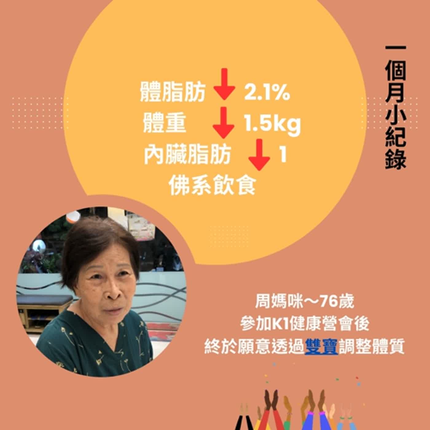 EP38 - AC 大活動 (健康萬歲～周媽媽加油～）