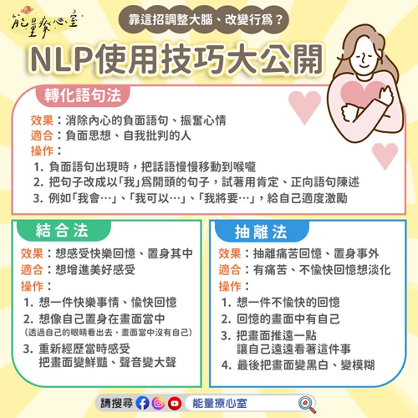 02︱3個NLP技巧自我練習法！NLP神經語言學 改掉壞習慣 讓自己變更好