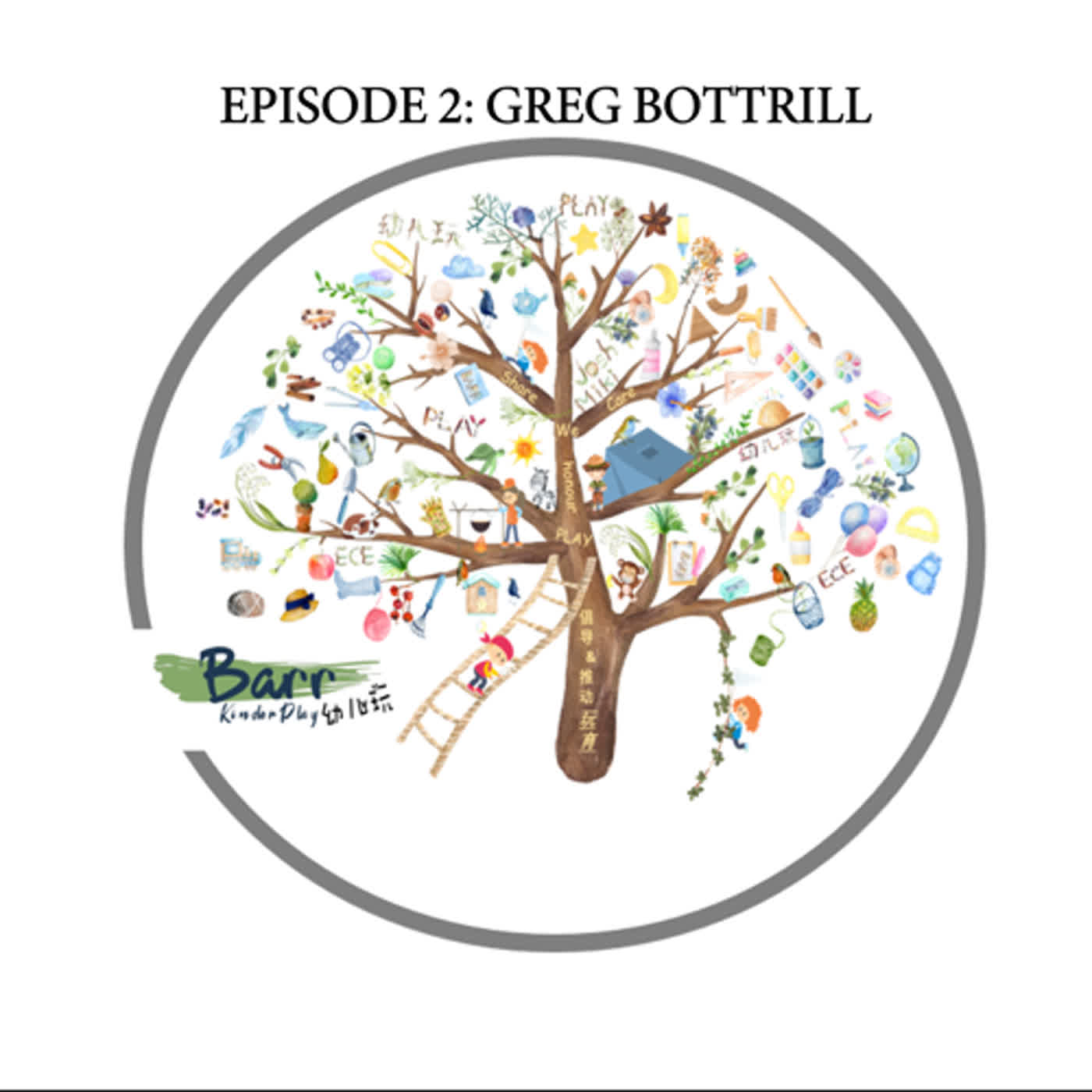 In Conversation with Greg Bottrill