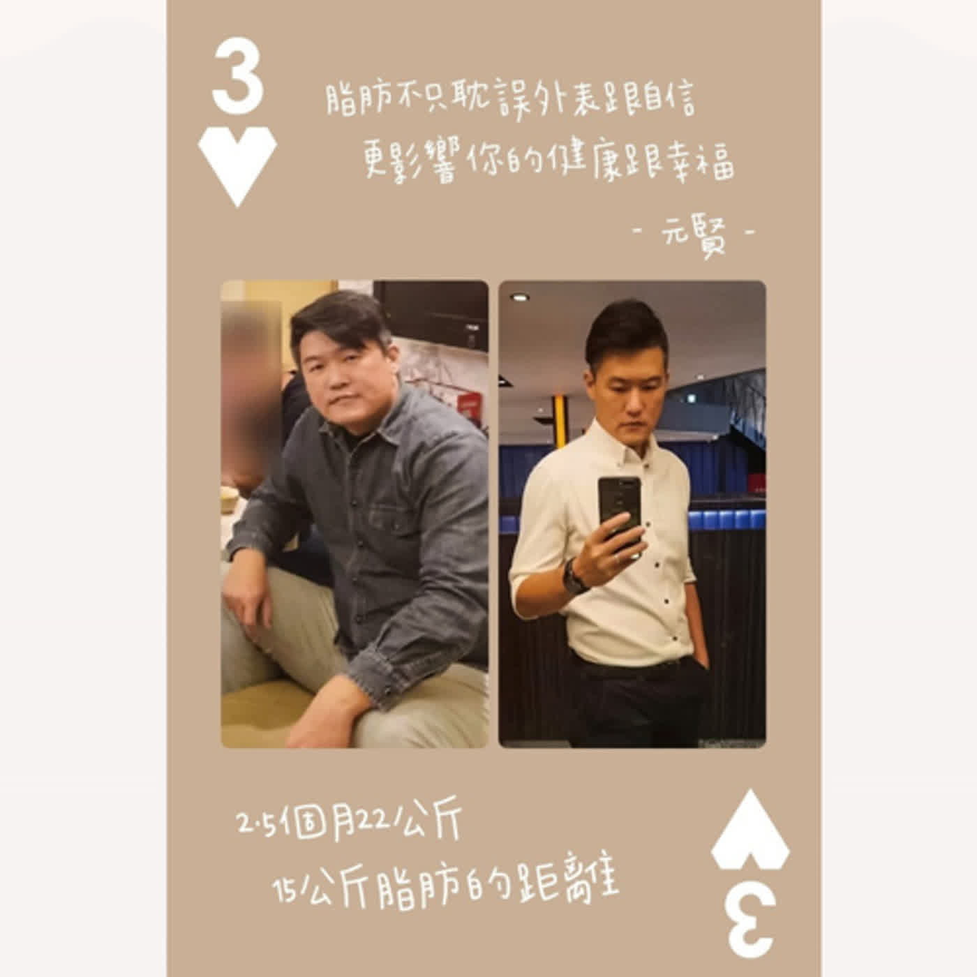 EP18-元賢上線了! 你不知道的健康和幸福, 原來和脂肪有關係!!