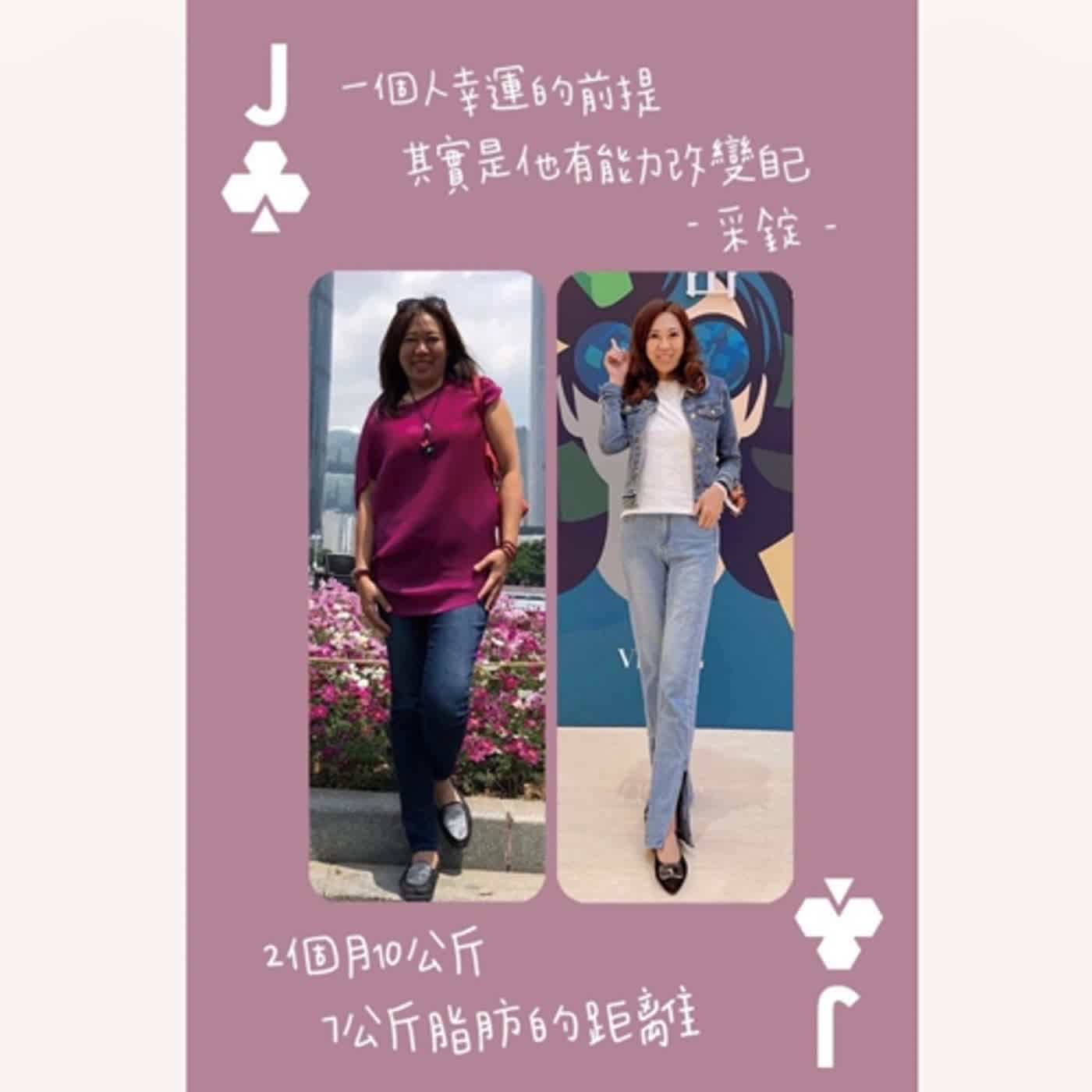 一句話的力量 The Power Of Health Podcast