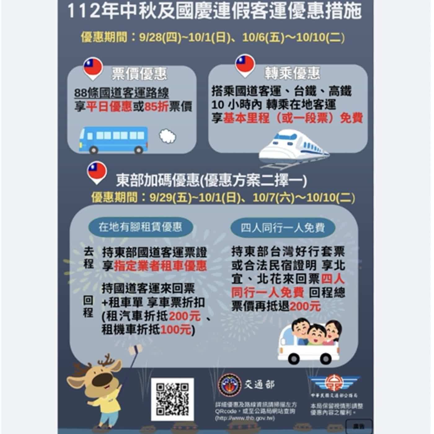 警廣臺南分臺AM1314