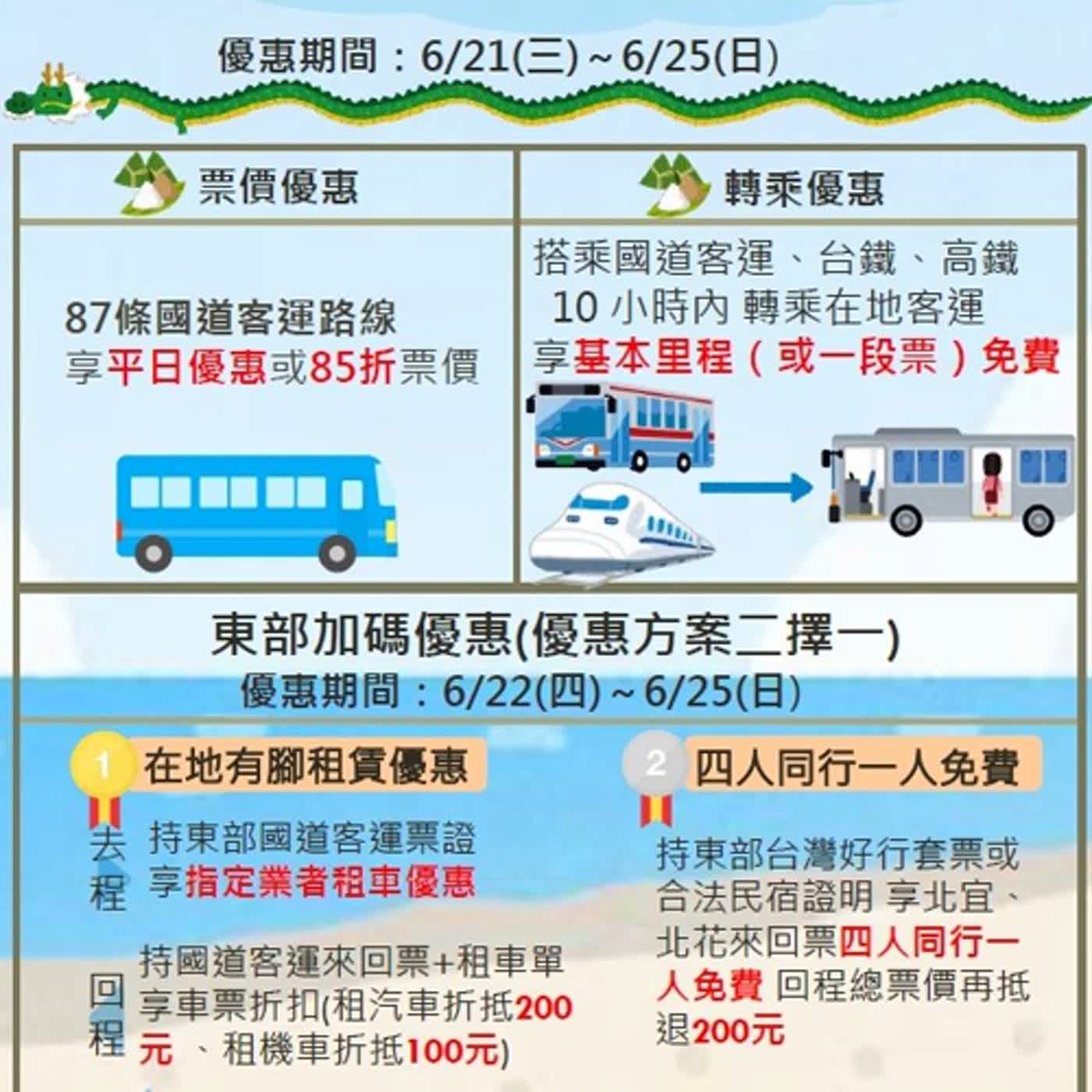警廣臺南分臺AM1314