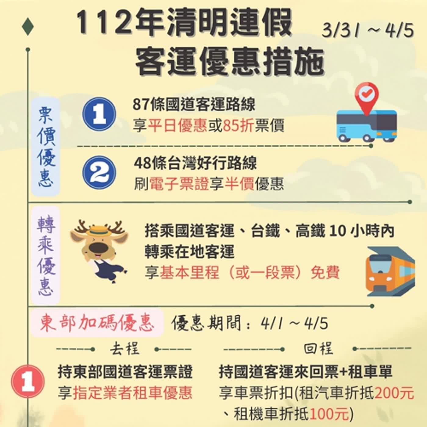 警廣臺南分臺AM1314