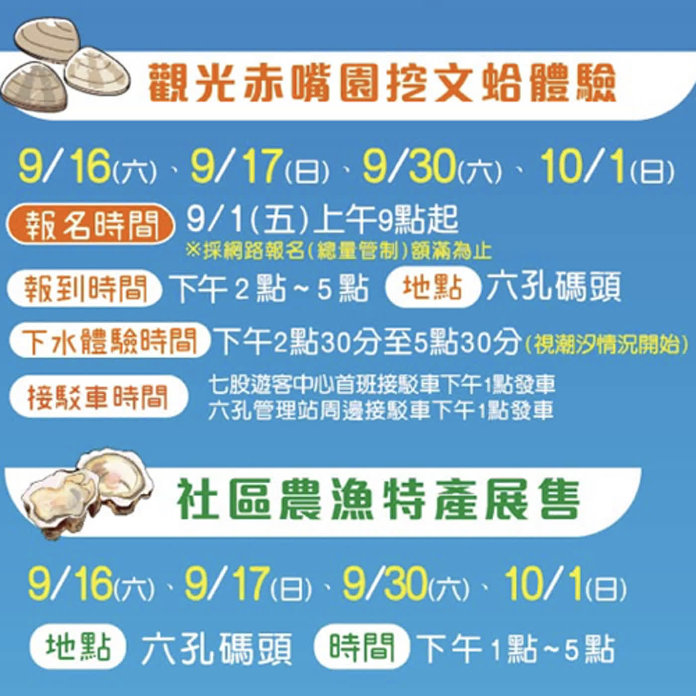 警廣臺南分臺AM1314