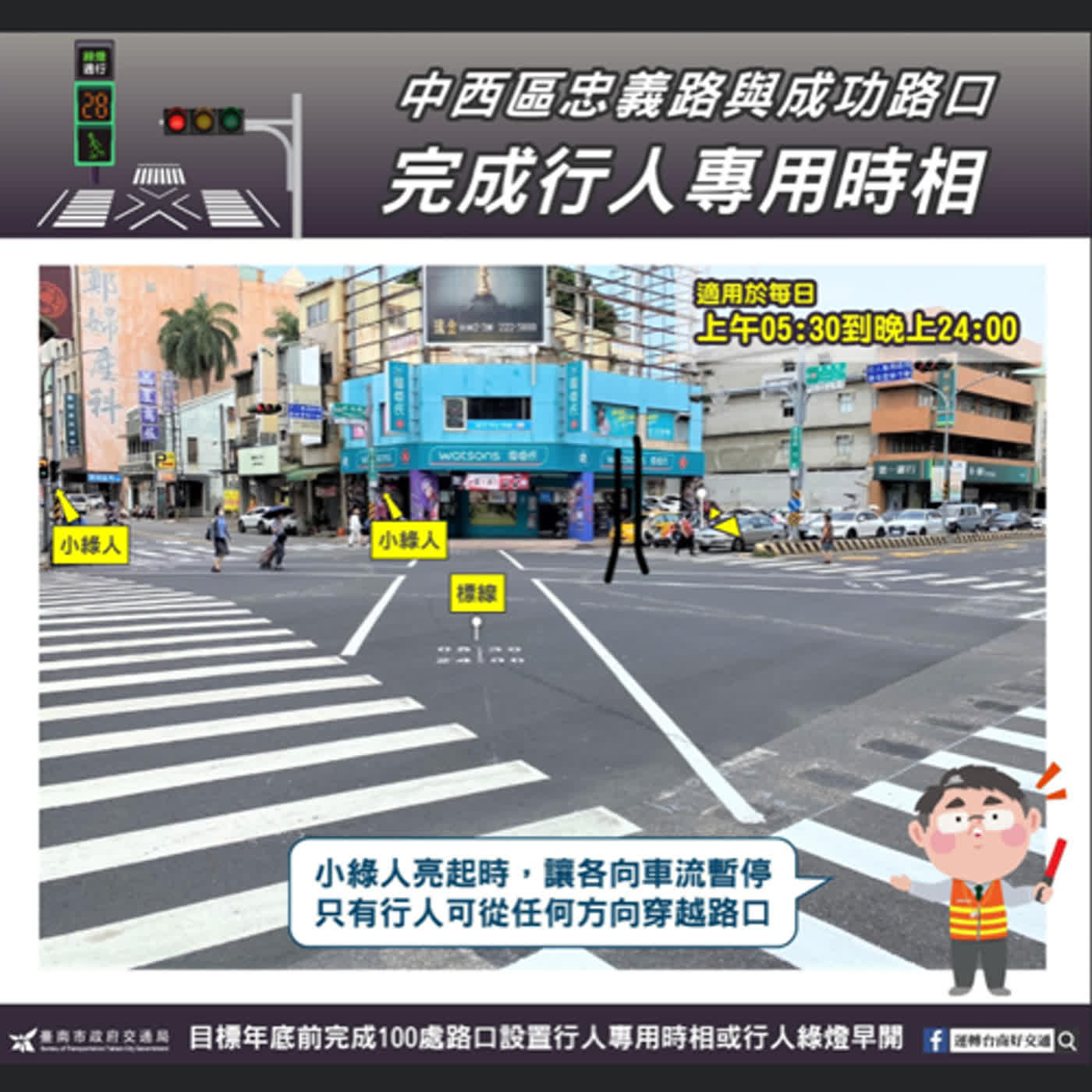 警廣臺南分臺AM1314