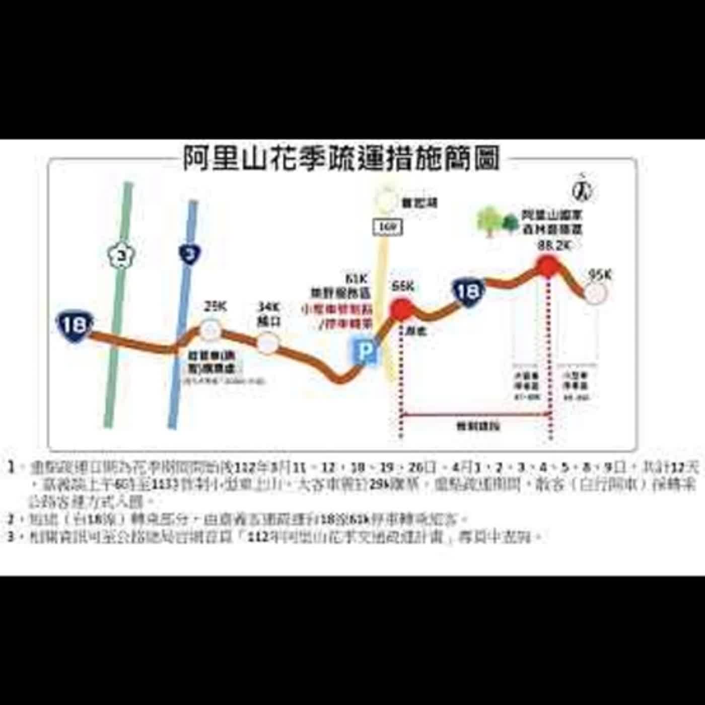 警廣臺南分臺AM1314