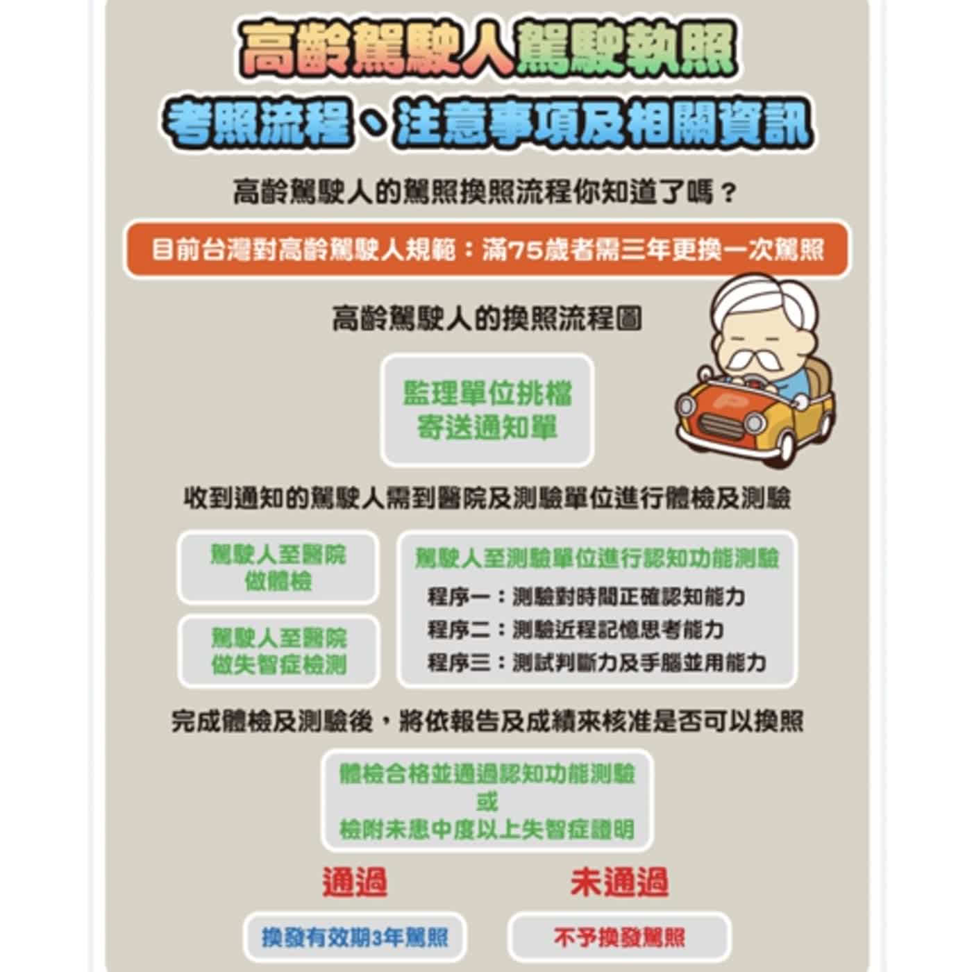 警廣臺南分臺AM1314