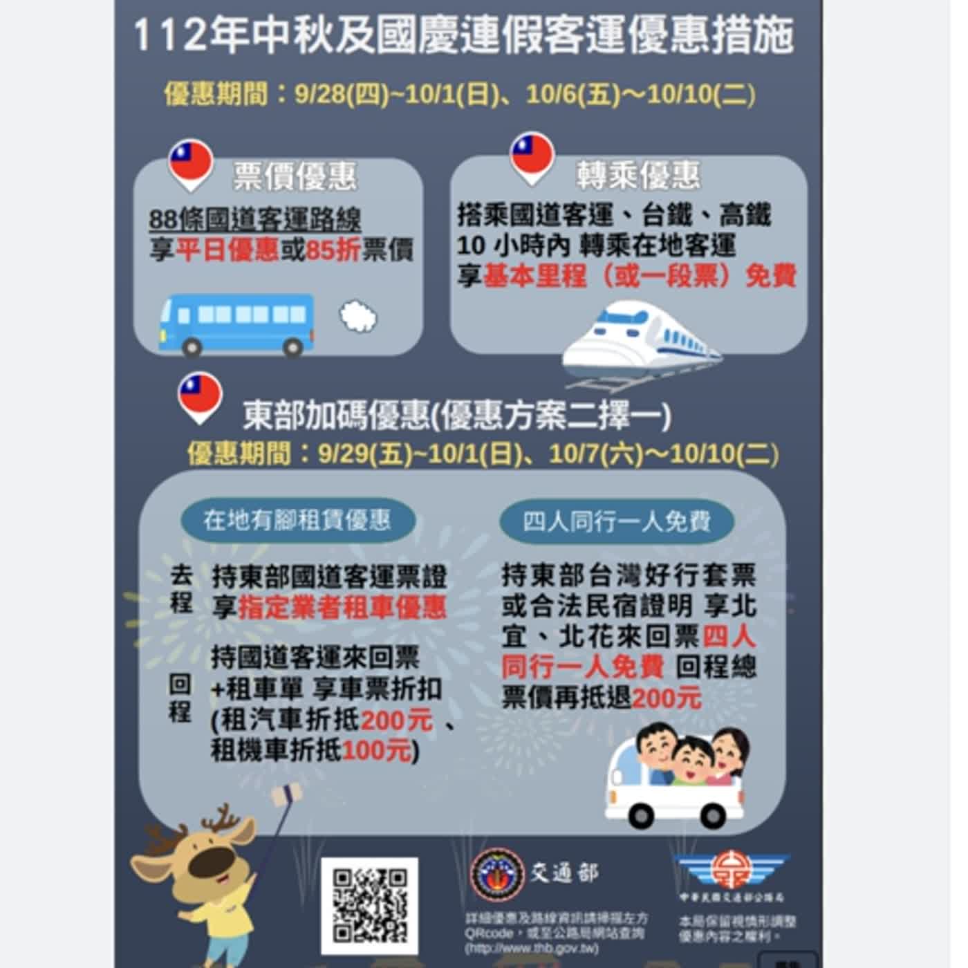 警廣臺南分臺AM1314
