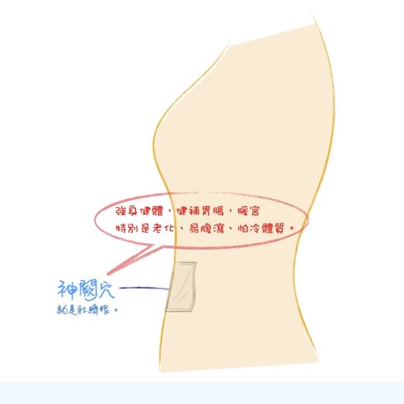 生活中醫，說給你聽