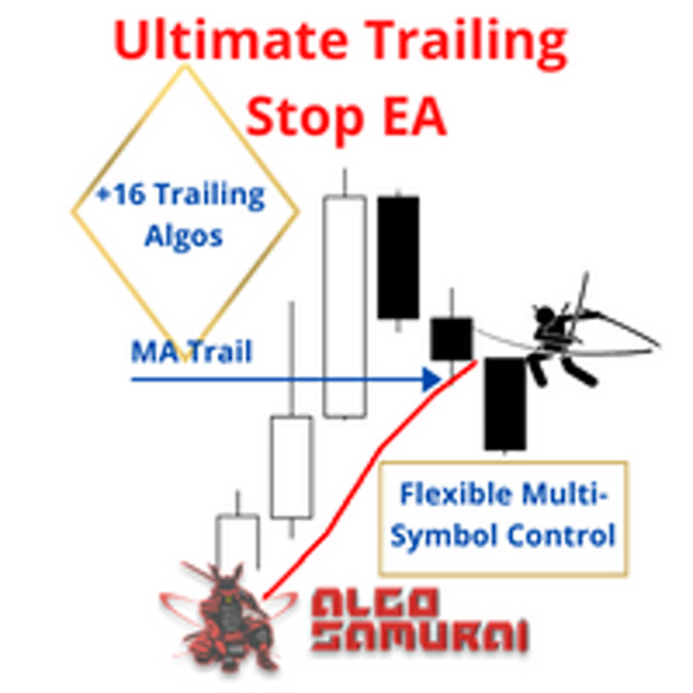 Free EA Robot