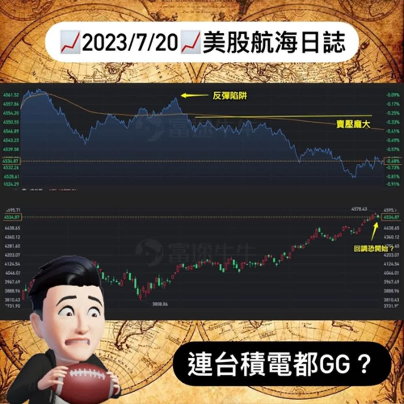 cover of episode 📈2023/7/20📈美股航海日誌ｌ每日更新