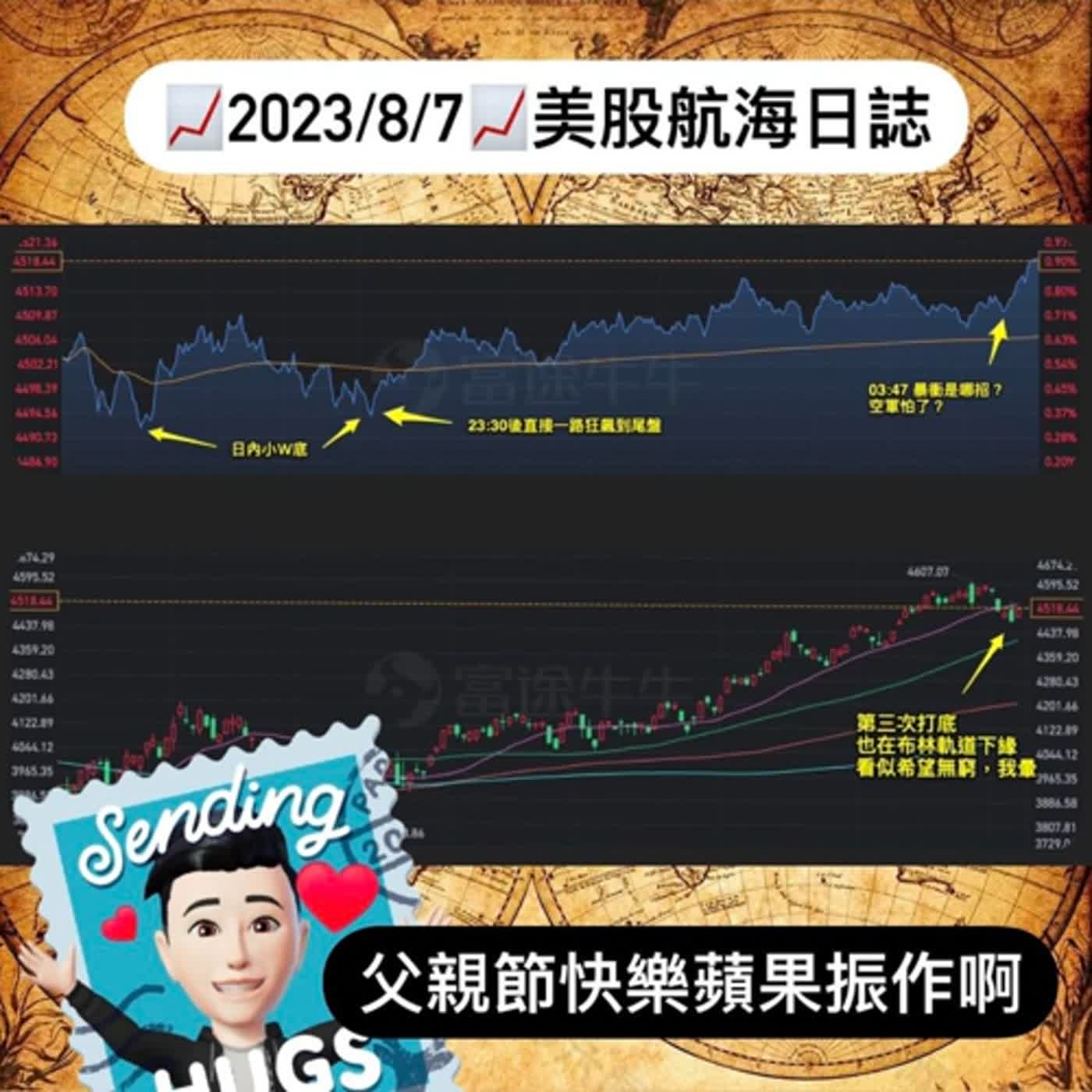 cover of episode 📈2023/8/7📈美股航海日誌ｌ每日更新