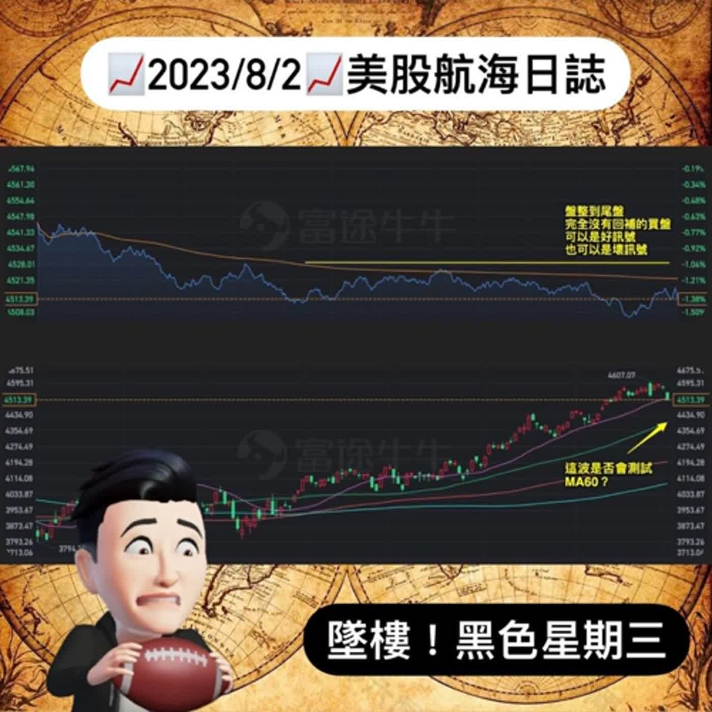 cover of episode 📈2023/8/2📈美股航海日誌ｌ每日更新