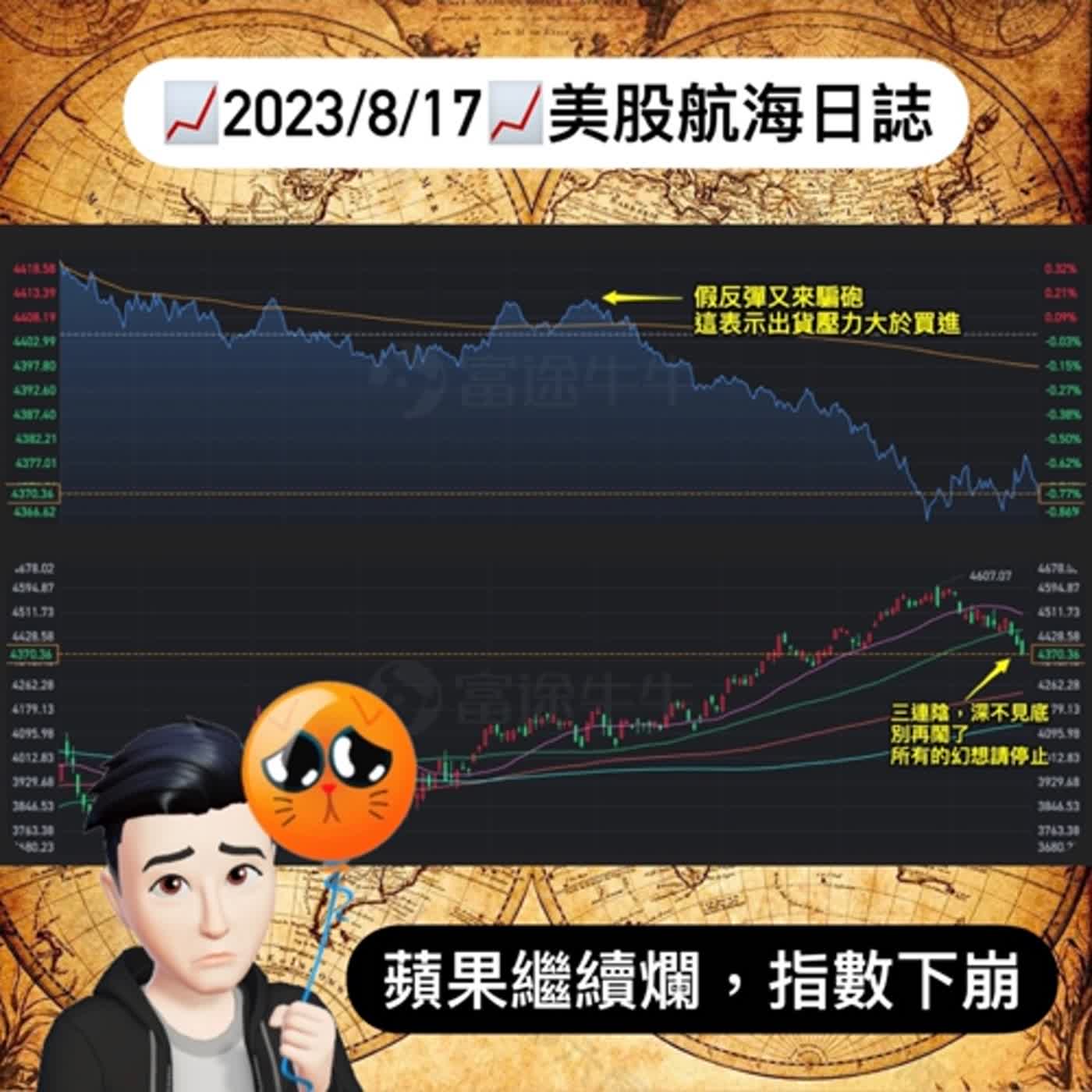 cover of episode 📈2023/8/17📈美股航海日誌ｌ每日更新